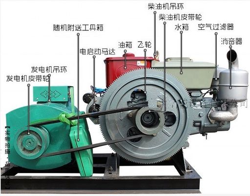 15kw Water-Cooled Single Cylinder Diesel Generator with and IP22 Protection Class